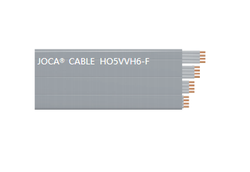 HO5VVH6-F（0.75mm2-1mm2 3-24芯，25-60芯）