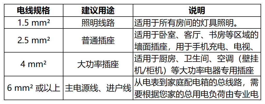 事情簿1_Sheet1(3)
